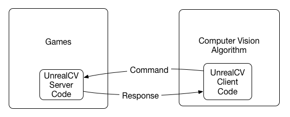 ../_images/pipeline.png